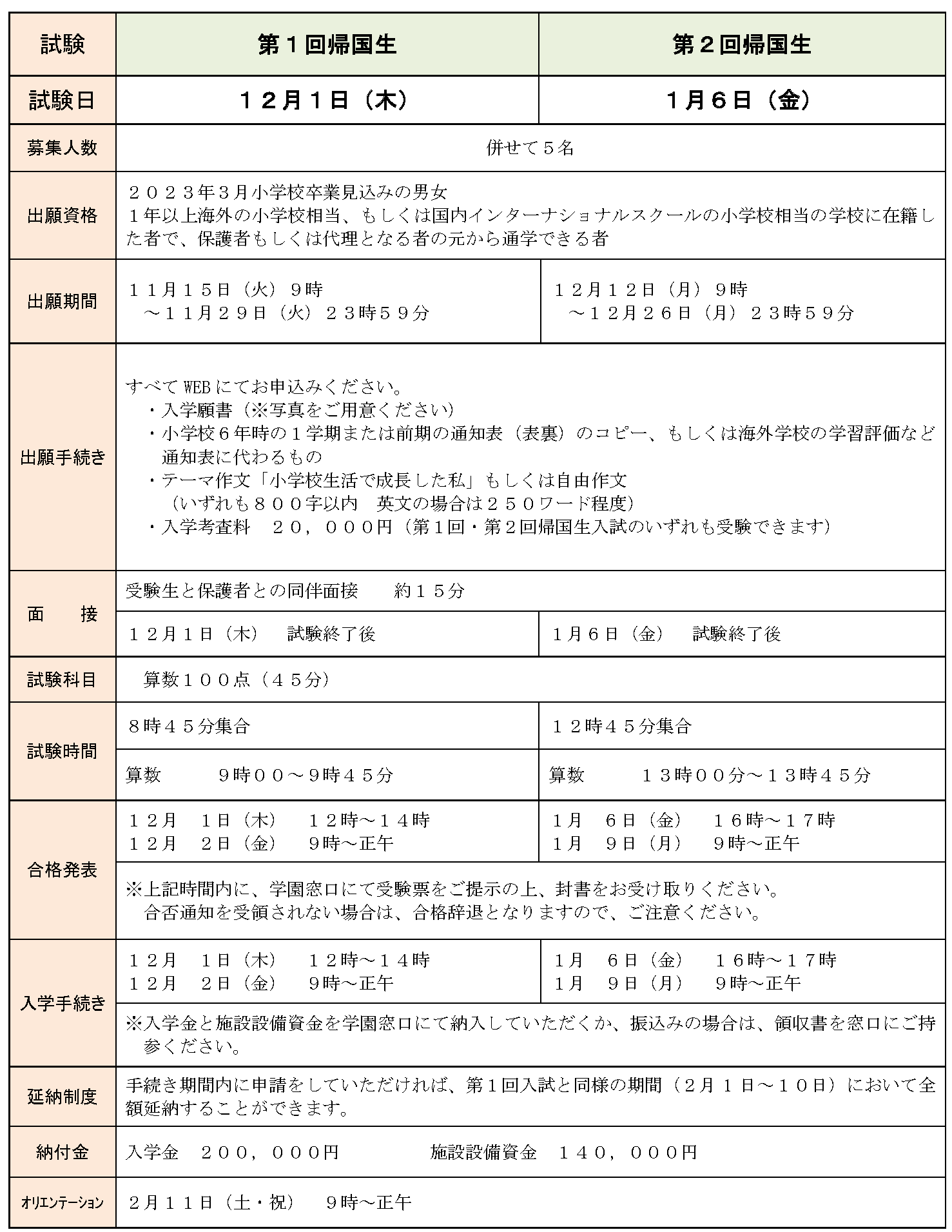 帰国子女