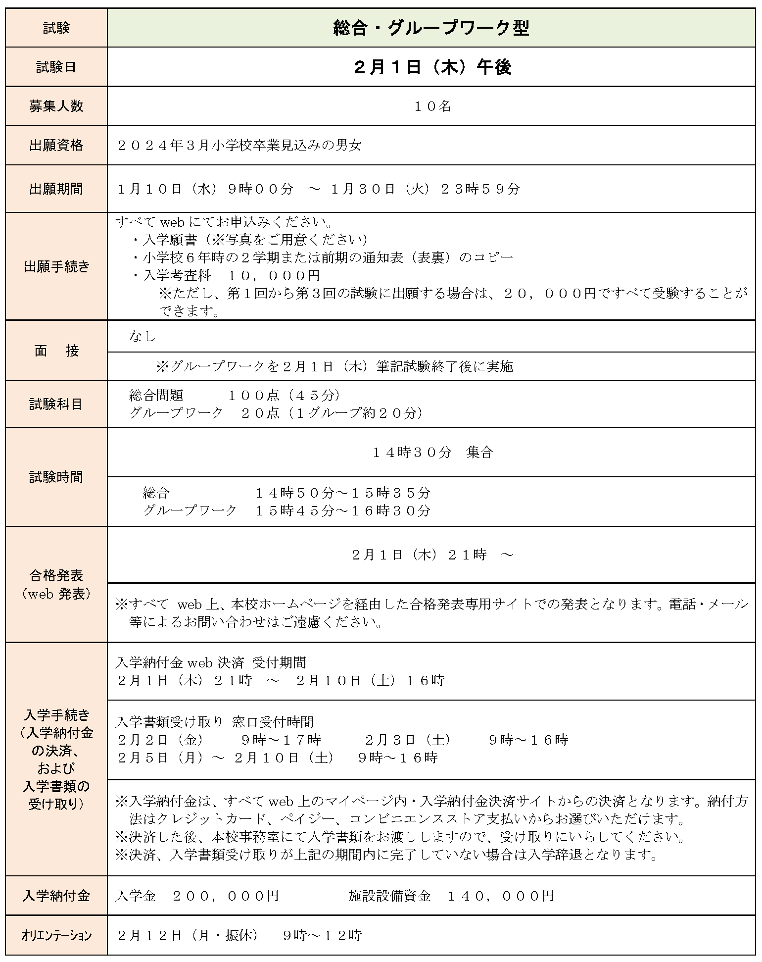 総合・グループワーク型