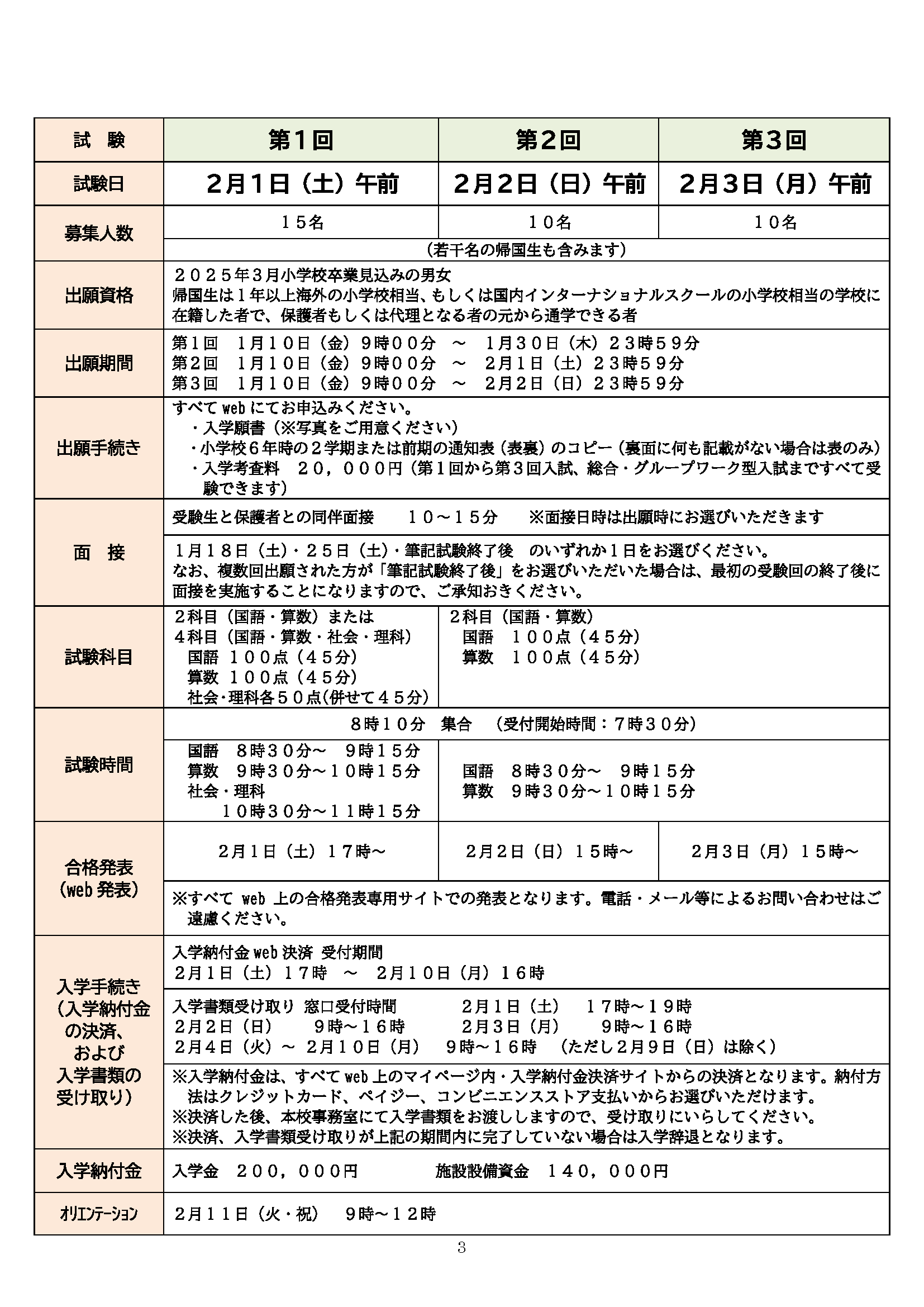 入試情報
