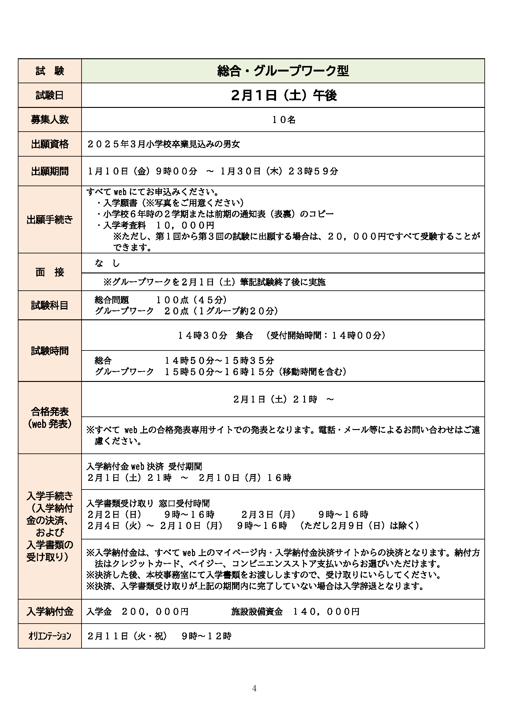 総合・グループワーク型