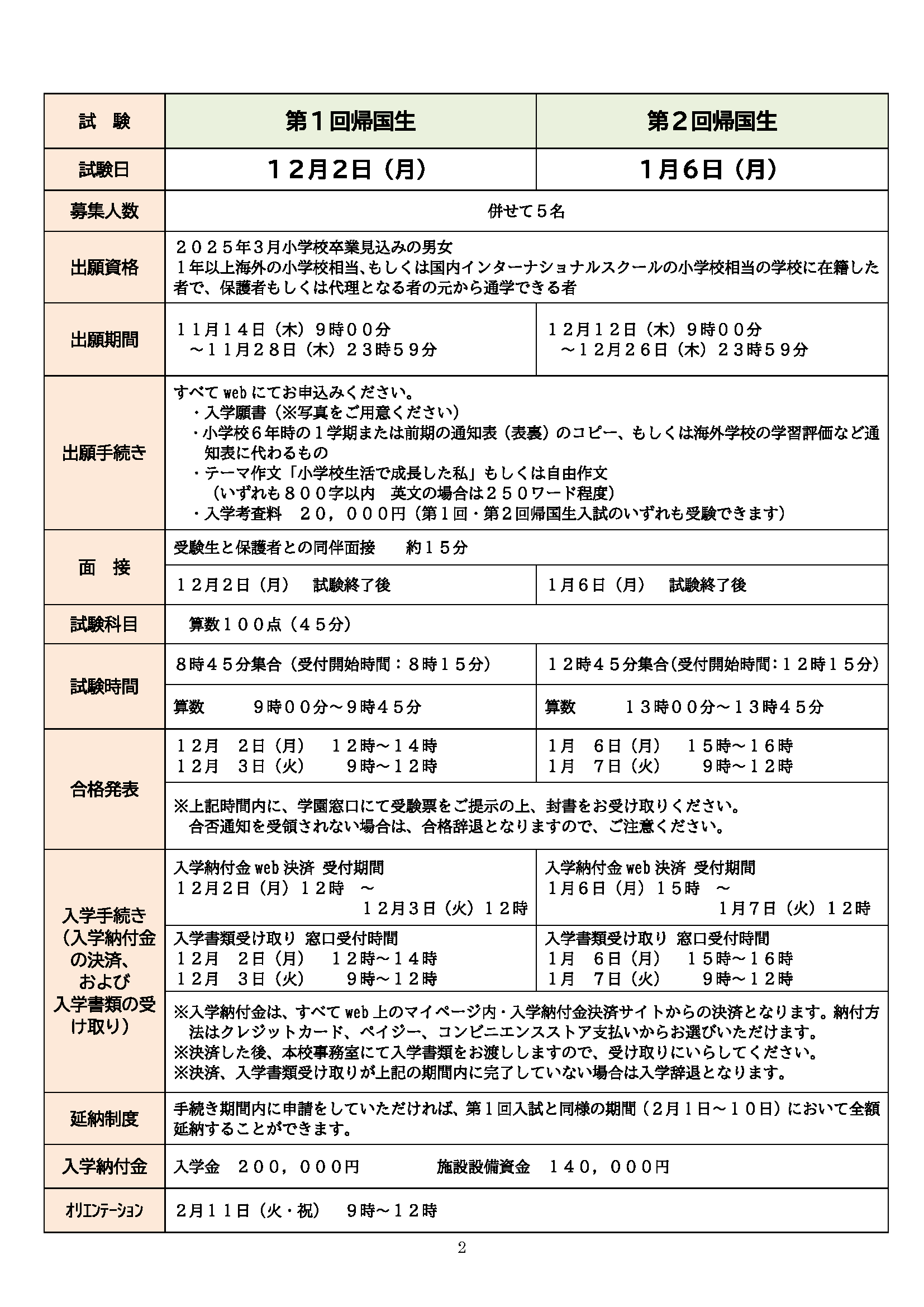 帰国子女