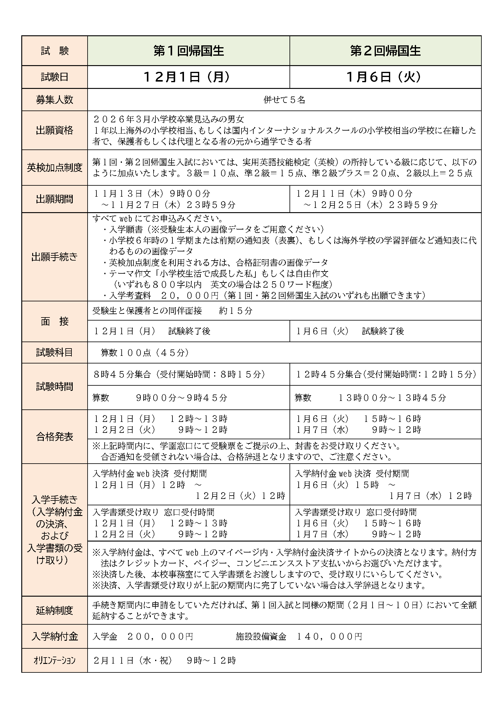 帰国子女