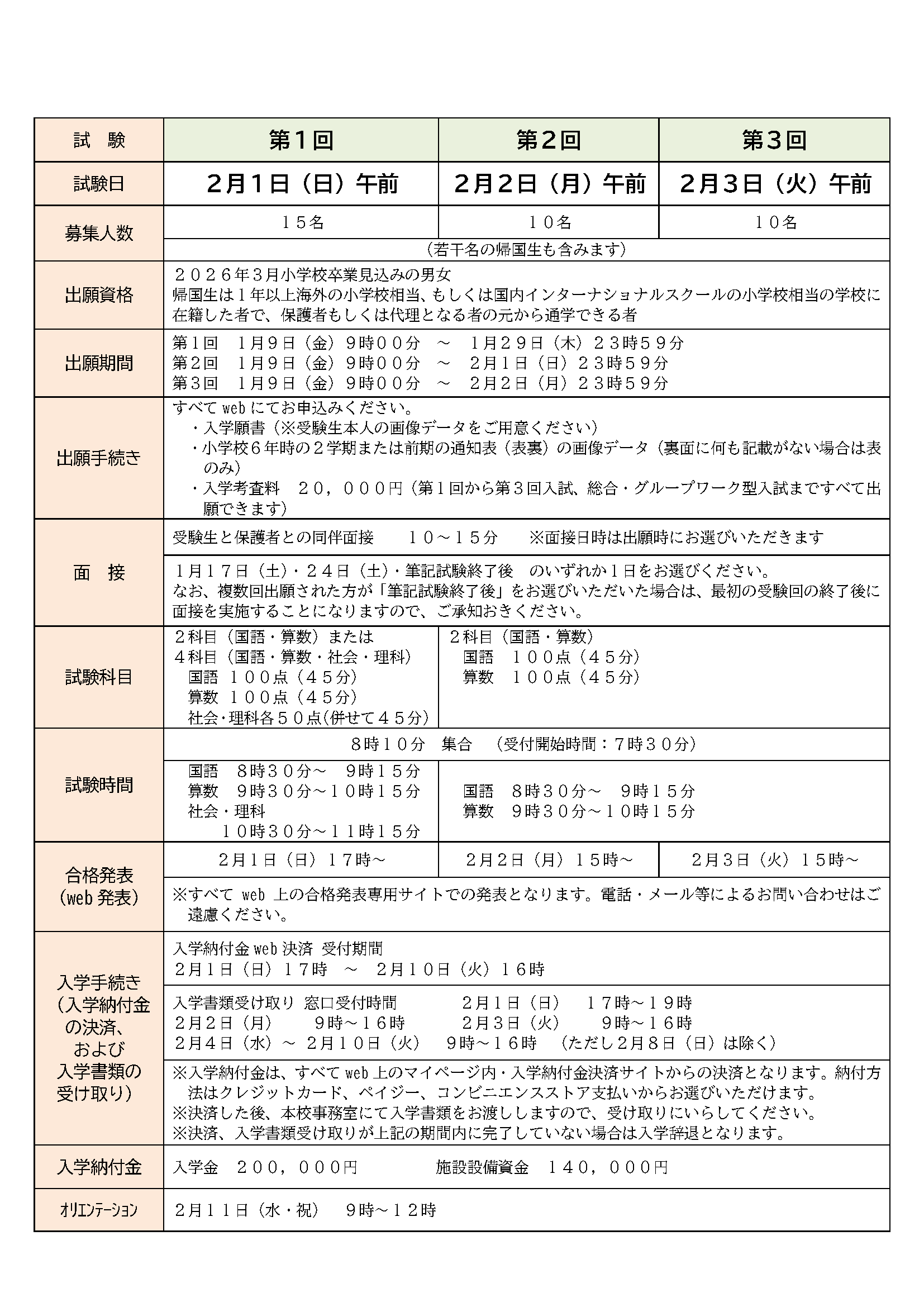 入試情報