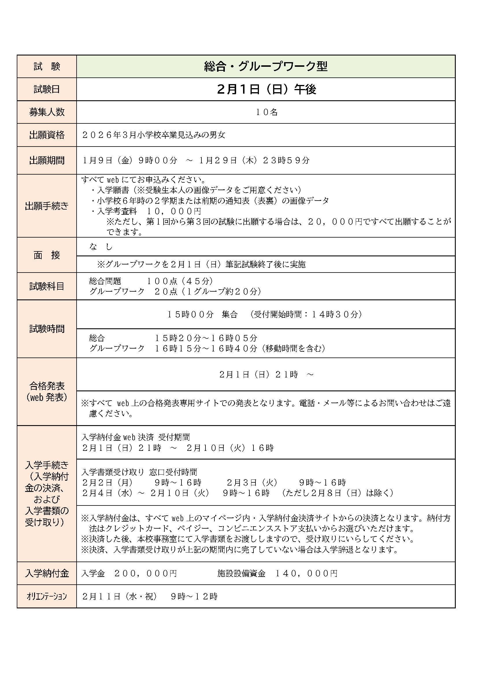 総合・グループワーク型